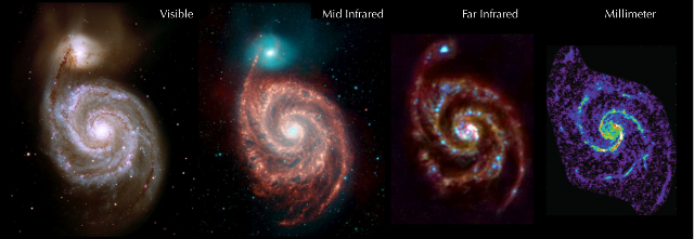 M51 images (multi-band)